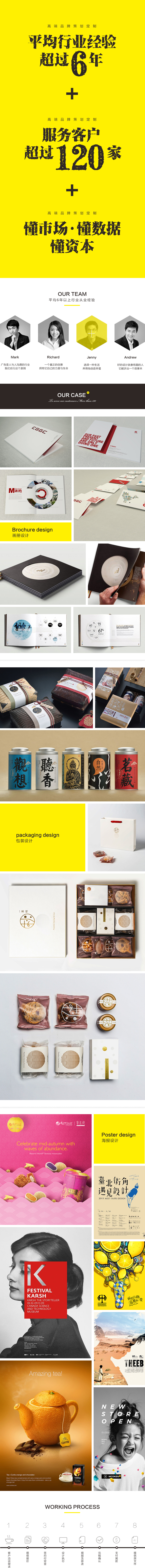 分頁(yè)設(shè)計(jì).jpg
