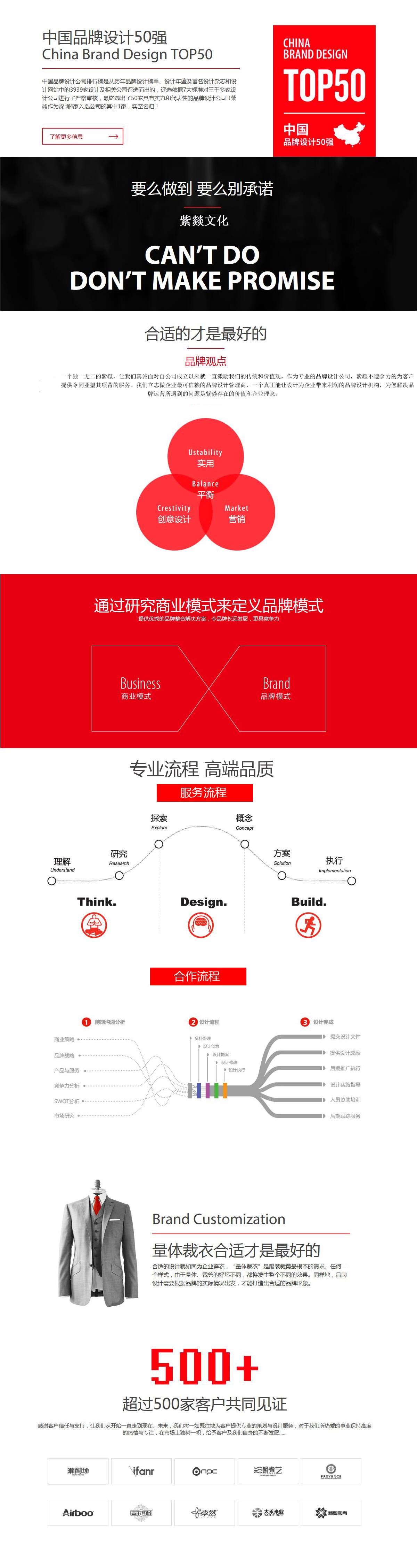 VI系統(tǒng)設計_【視覺識別系統(tǒng)】教育 培訓 銀行 金融 企業(yè) VI設計5