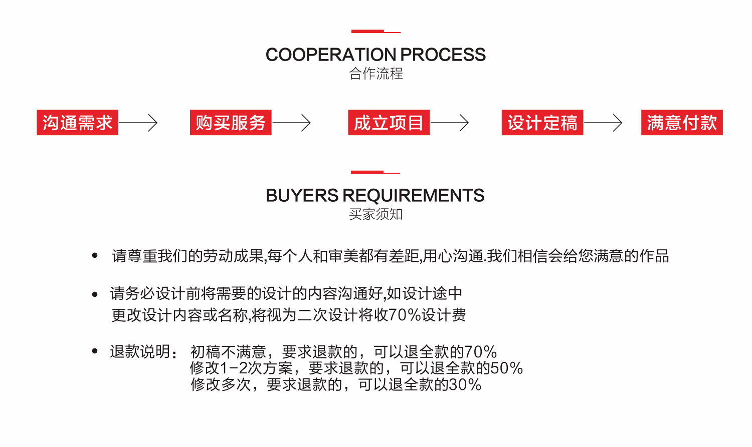 包裝設(shè)計(jì)_【特價(jià)】食品包裝設(shè)計(jì)平面包裝手提袋茶葉酒水瓶貼包裝袋銷售包裝3
