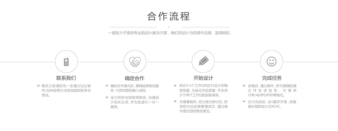 包裝設(shè)計_產(chǎn)品包裝設(shè)計包裝盒包裝袋設(shè)計茶葉酒水禮盒包裝設(shè)計4