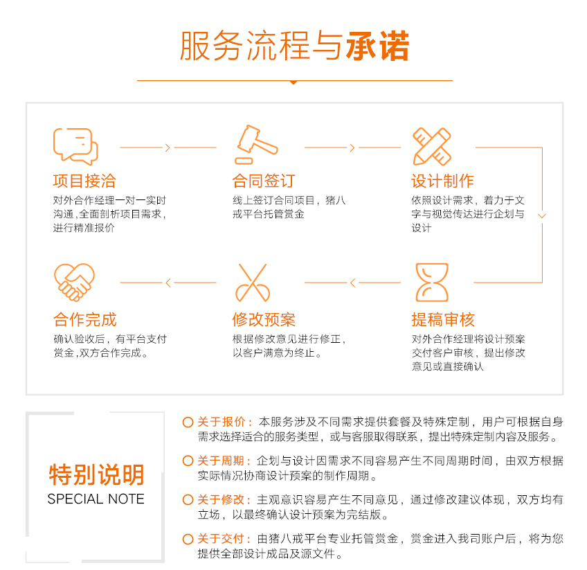 包裝設計_包裝設計/禮盒設計/手提袋設計/商品包裝19