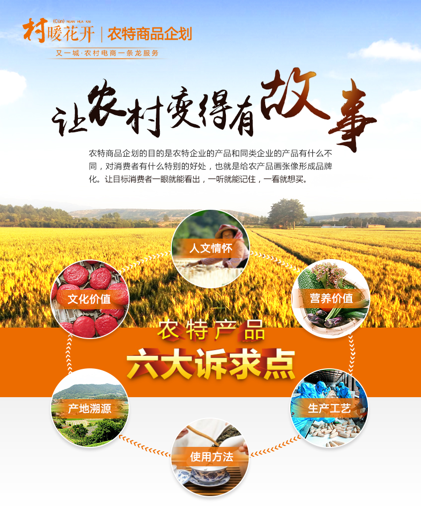 包裝設計_包裝設計/禮盒設計/手提袋設計/商品包裝1