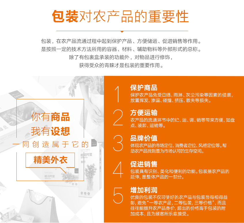 包裝設計_包裝設計/禮盒設計/手提袋設計/商品包裝14
