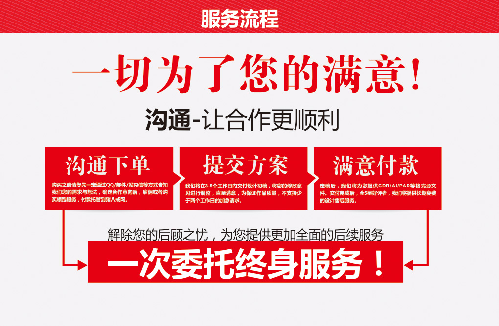 包裝設(shè)計(jì)_【領(lǐng)跑特惠】農(nóng)產(chǎn)品包裝/年貨包裝/粽子包裝  十年經(jīng)驗(yàn)3