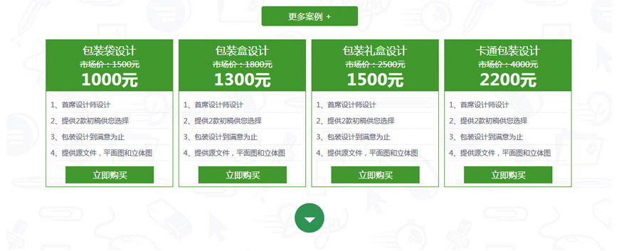 包裝設(shè)計_【總監(jiān)操刀】包裝設(shè)計/高端包裝盒/包裝袋/食品/酒水包裝設(shè)計2