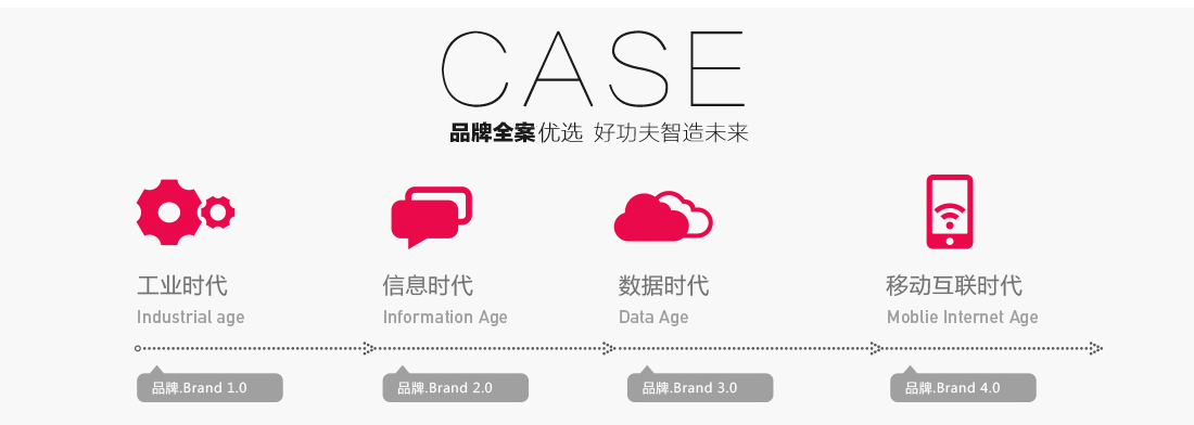 包裝設(shè)計(jì)_農(nóng)產(chǎn)品大米茶葉食品酒水電子產(chǎn)品化妝品包裝禮盒袋裝包裝設(shè)計(jì)3