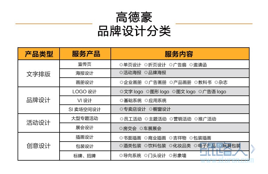LOGO_總監(jiān)操刀企業(yè)LOGO標(biāo)志設(shè)計(jì) 卡通LOGO圖標(biāo)形象設(shè)計(jì) 原創(chuàng)9