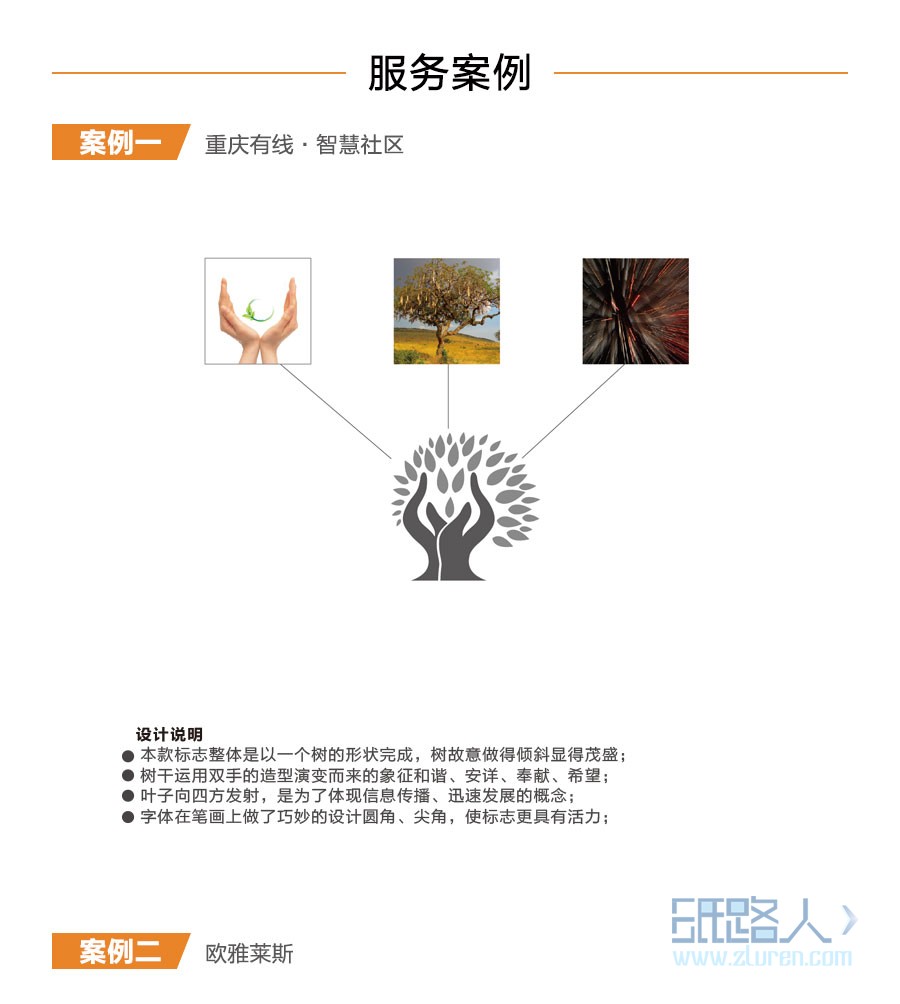 LOGO_總監(jiān)操刀企業(yè)LOGO標(biāo)志設(shè)計(jì) 卡通LOGO圖標(biāo)形象設(shè)計(jì) 原創(chuàng)2