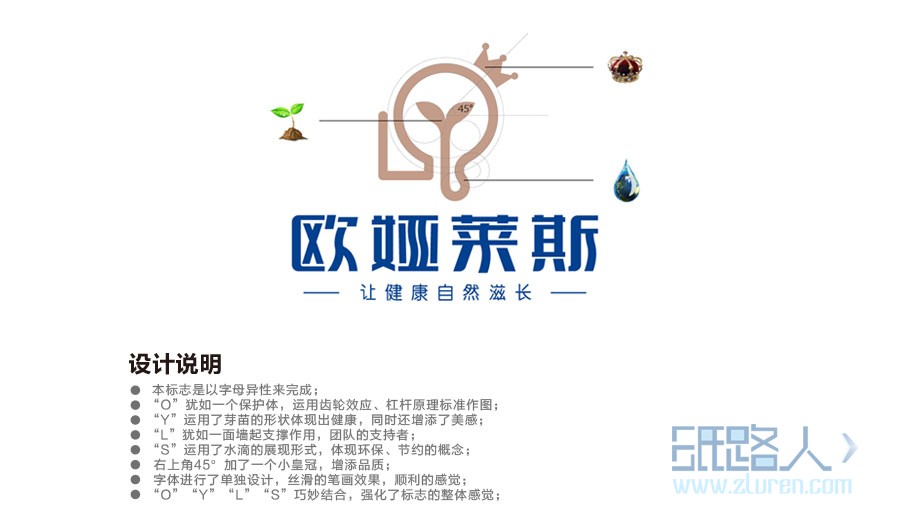 LOGO_總監(jiān)操刀企業(yè)LOGO標(biāo)志設(shè)計(jì) 卡通LOGO圖標(biāo)形象設(shè)計(jì) 原創(chuàng)3