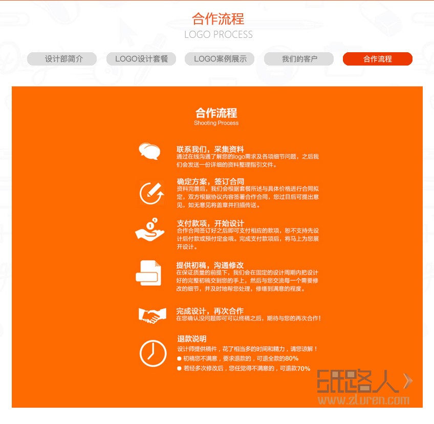 LOGO_【創(chuàng)世網(wǎng)絡(luò)】LOGO設(shè)計|總監(jiān)操刀|設(shè)計滿意為止|企業(yè)/公司7