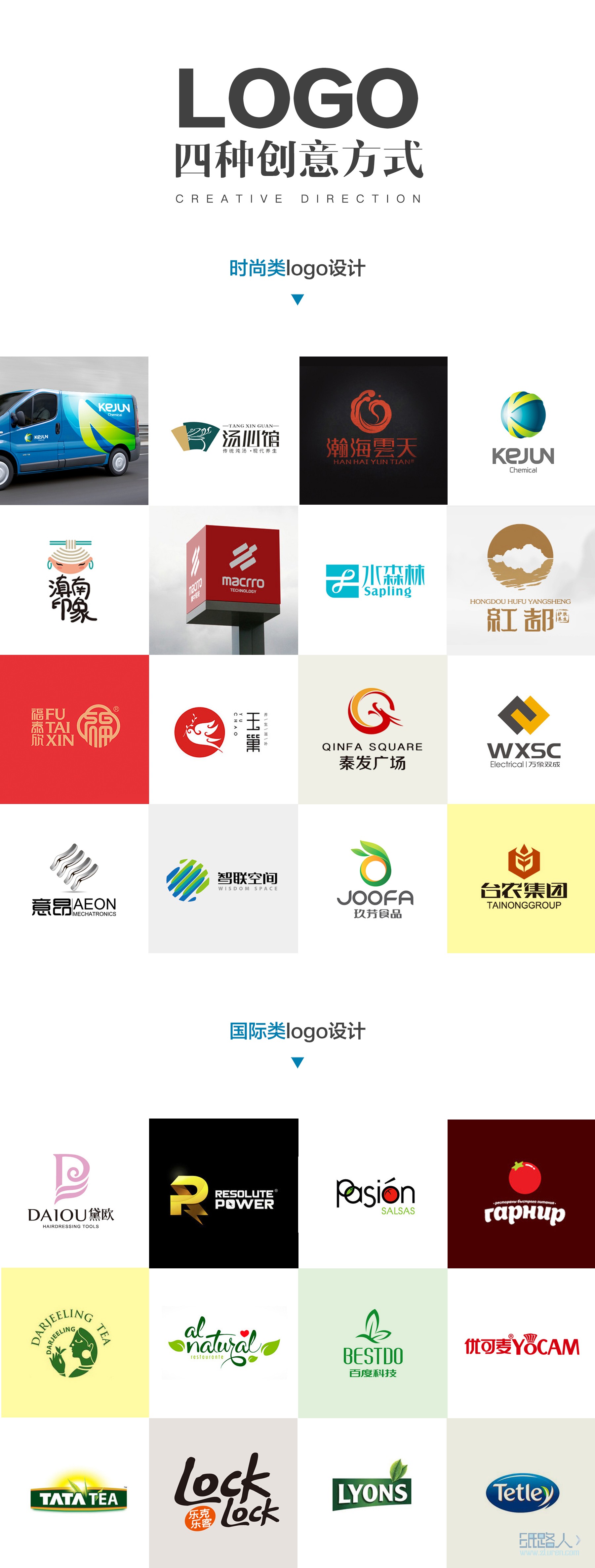 LOGO_公司企業(yè)餐飲網站圖形英文教育圖標標志商標設計原創(chuàng)LOGO設計5