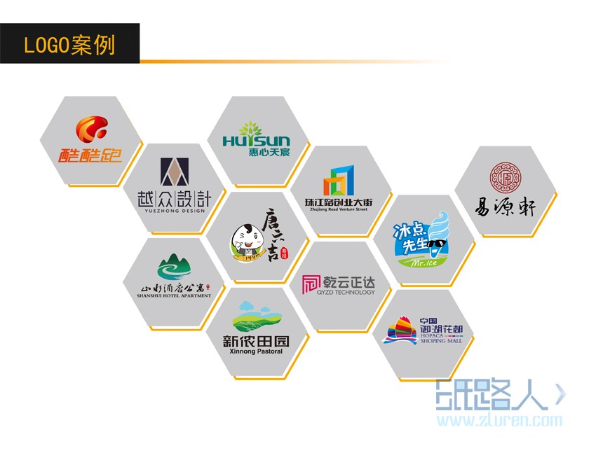 LOGO_品牌設(shè)計餐飲logo設(shè)計企業(yè)公司旅游商標設(shè)計標志設(shè)計房地產(chǎn)3