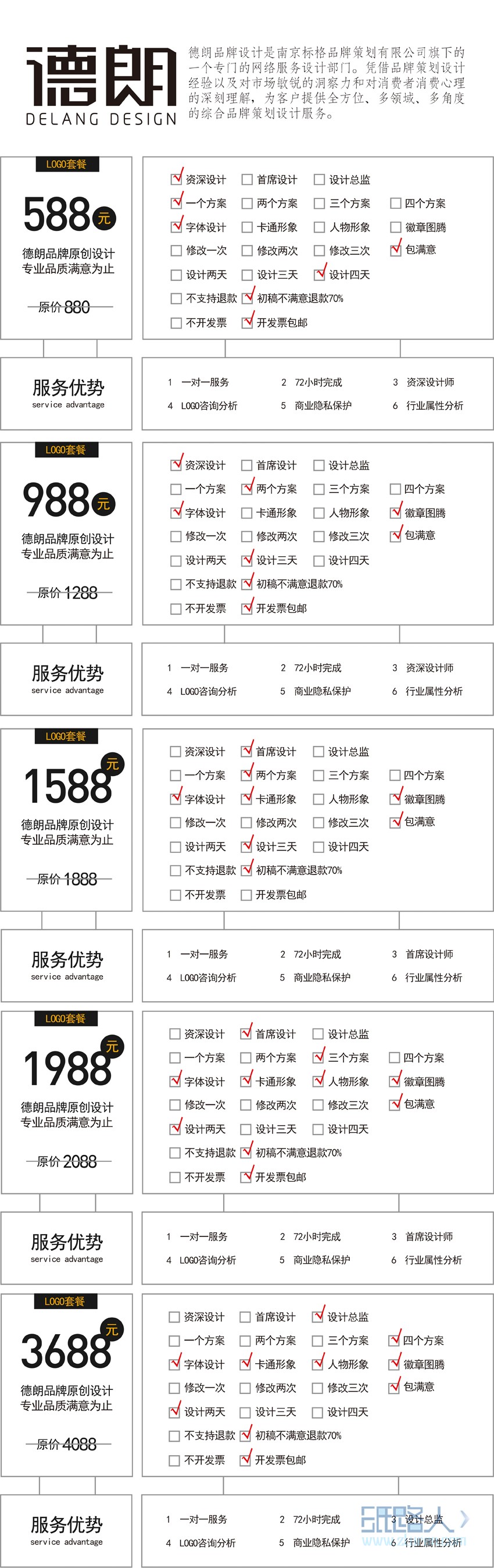 LOGO_品牌設(shè)計餐飲logo設(shè)計企業(yè)公司旅游商標設(shè)計標志設(shè)計房地產(chǎn)4