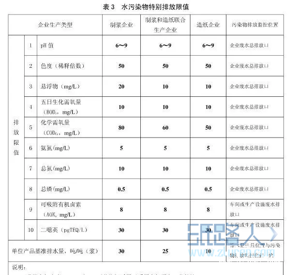 仙鶴造紙廠為何會(huì)躺著也中槍？
