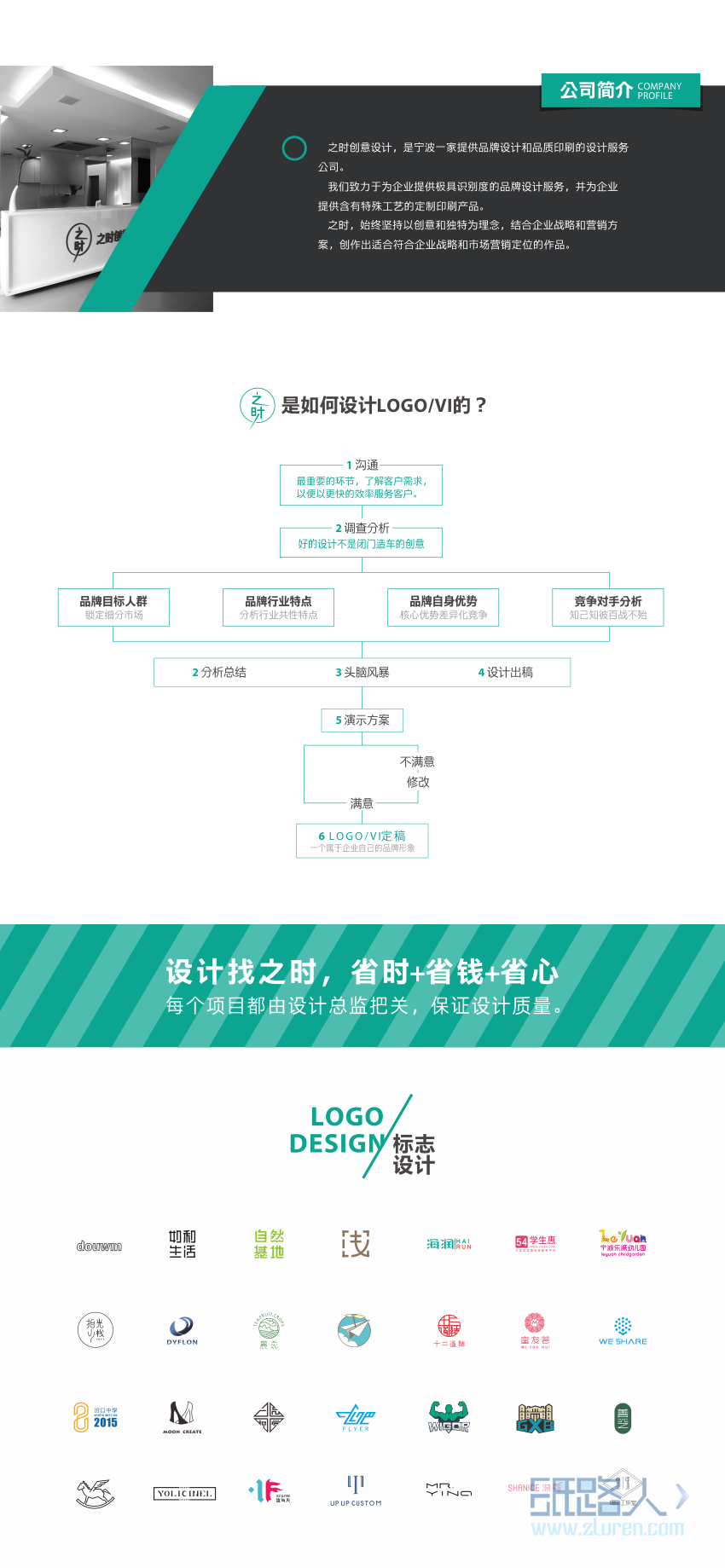 LOGO_【之時設(shè)計】公司餐飲婚禮房產(chǎn)服飾商業(yè)logo設(shè)計VI包裝設(shè)計1