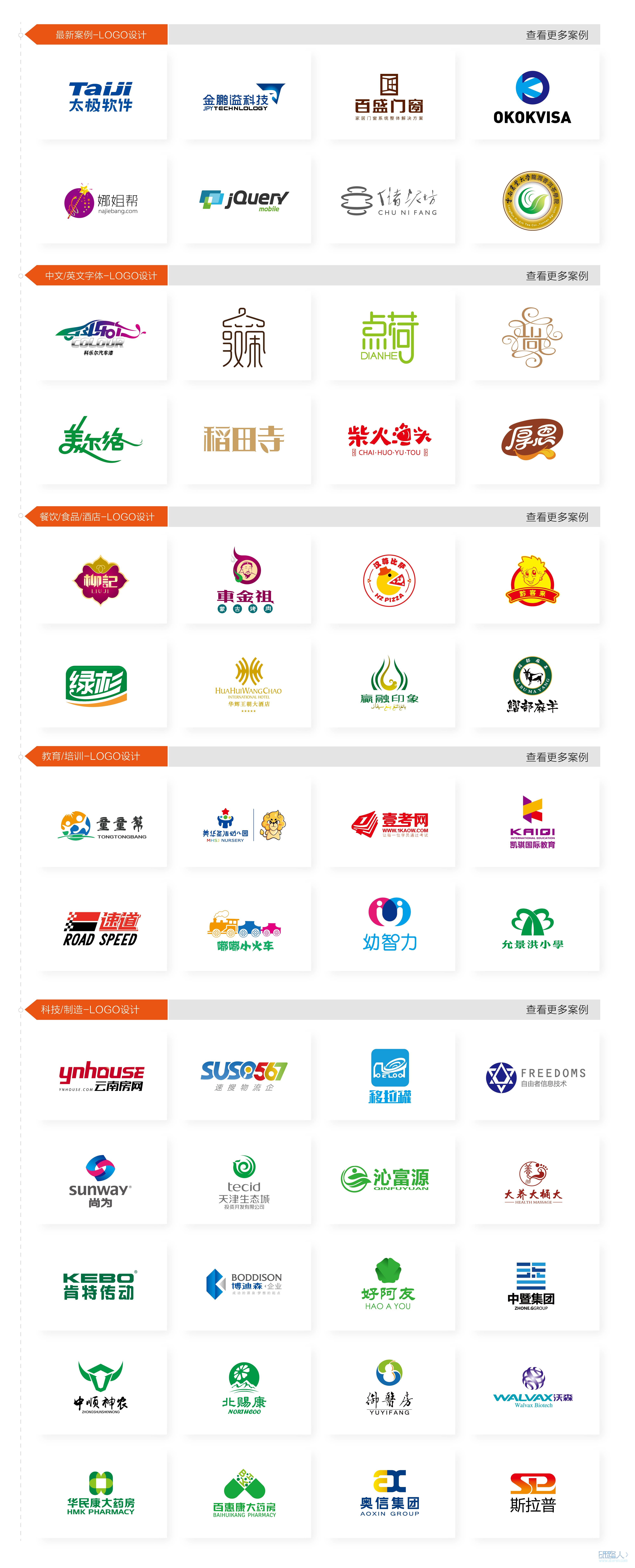 LOGO_logo設(shè)計(jì)，字體品牌餐飲酒店標(biāo)志網(wǎng)站公司房產(chǎn)商標(biāo)婚禮科技6
