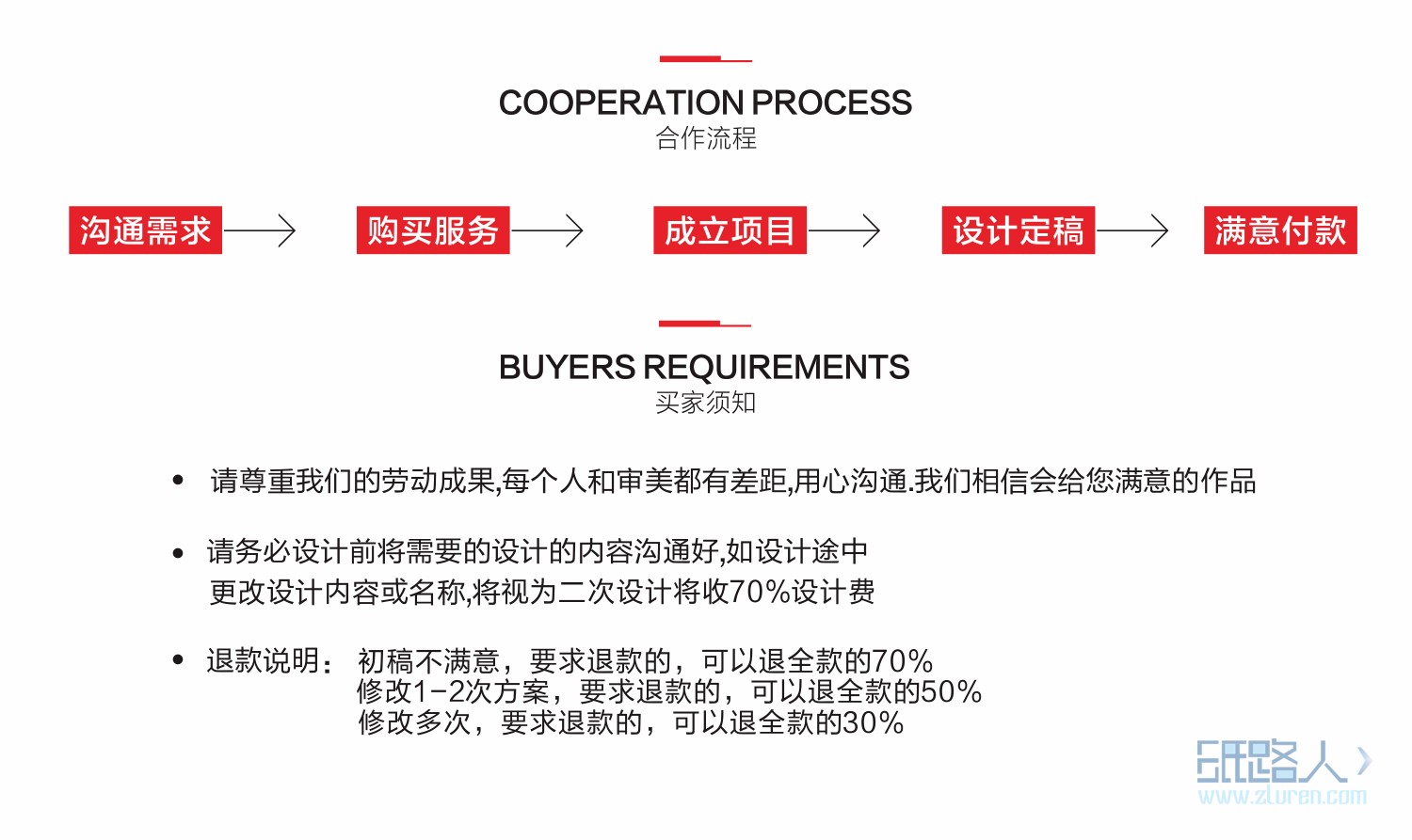 LOGO_公司LOGO商標(biāo)設(shè)計(jì)企業(yè)LOGO設(shè)計(jì)餐飲logo品牌logo6