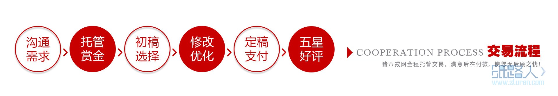 LOGO_【睿謀品牌策略】logo設(shè)計(jì)標(biāo)志IT互聯(lián)教育培訓(xùn)生活服務(wù)地產(chǎn)1