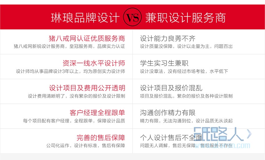 LOGO_【琳瑯專業(yè)設計】卡通logo丨互聯(lián)網(wǎng)品牌餐飲門店服飾標志商標4
