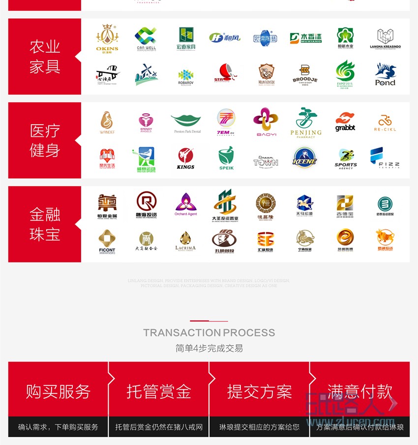 LOGO_【琳瑯專業(yè)設計】卡通logo丨互聯(lián)網(wǎng)品牌餐飲門店服飾標志商標16