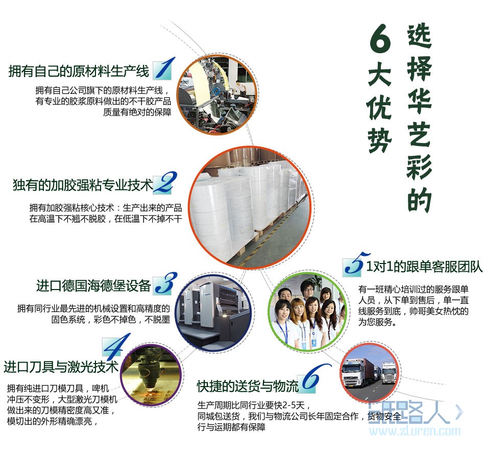 工廠優(yōu)勢廣告-不干膠