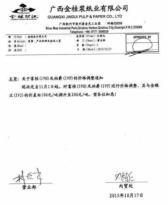 銅版紙調(diào)價